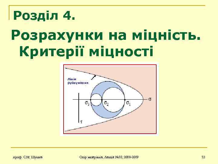 Розділ 4. Розрахунки на міцність. Критерії міцності Лінія руйнування проф. С. М. Шукаєв Опір