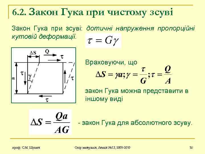 6. 2. Закон Гука при чистому зсуві Закон Гука при зсуві: дотичні напруження пропорційні