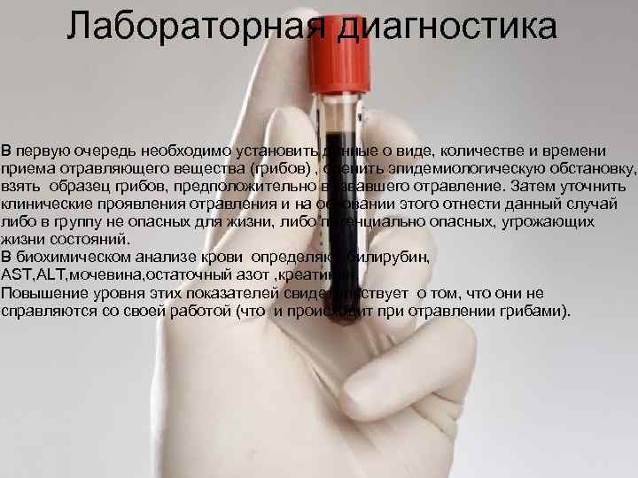 Лабораторная диагностика В первую очередь необходимо установить данные о виде, количестве и времени приема