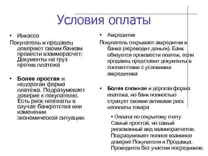 Условия оплаты • Инкассо Покупатель и продавец доверяют своим банкам провести взаиморасчет: Документы на