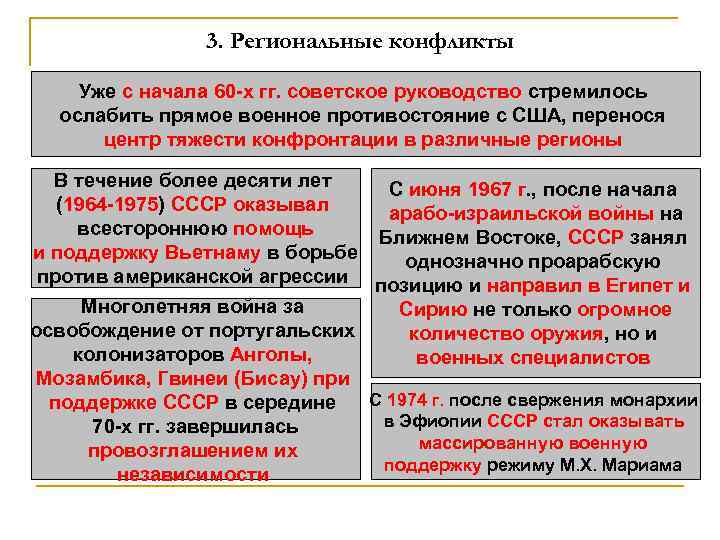 3. Региональные конфликты Уже с начала 60 -х гг. советское руководство стремилось ослабить прямое