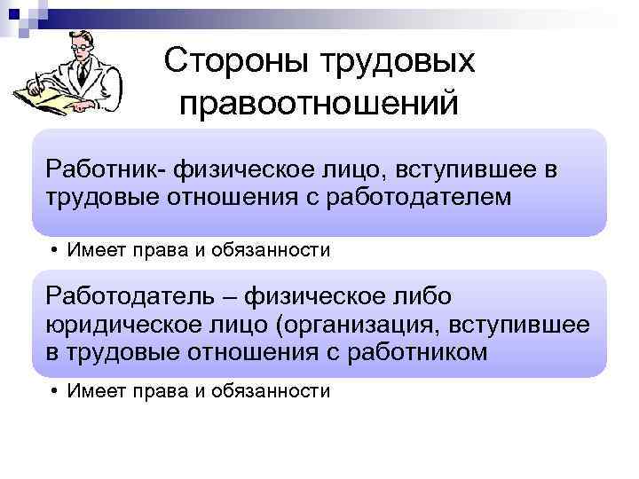 Стороны трудовых правоотношений Работник- физическое лицо, вступившее в трудовые отношения с работодателем • Имеет