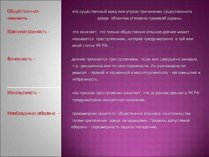 Общественная опасность - Противоправность – это существенный вред или угроза причинения существенного вреда объектам