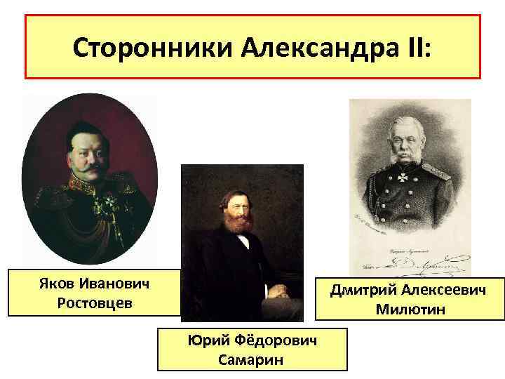 Сторонники Александра II: Яков Иванович Ростовцев Дмитрий Алексеевич Милютин Юрий Фёдорович Самарин 