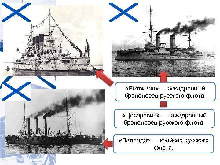  «Ретвизан» — эскадренный броненосец русского флота. «Цесаревич» — эскадренный броненосец русского флота. «Паллада»