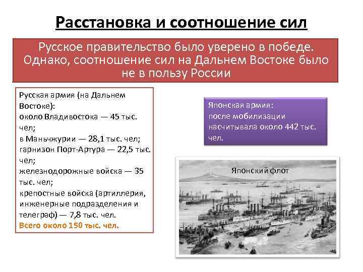 Расстановка и соотношение сил Русское правительство было уверено в победе. Однако, соотношение сил на