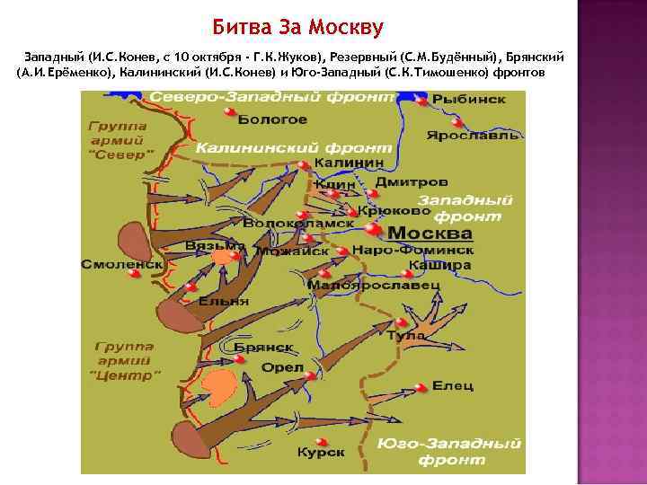 В обороне москвы принимали участие. Жуков битва за Москву 1941. Битва за Москву Смоленское сражение. Битва за Москву Жуков карта. Западный фронт битва за Москву Конев.