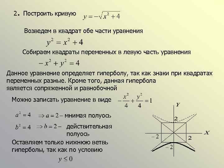 . 2 Построить кривую Возведем в квадрат обе части уравнения Собираем квадраты переменных в