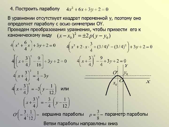 4. Построить параболу В уравнении отсутствует квадрат переменной y, поэтому оно определяет параболу с