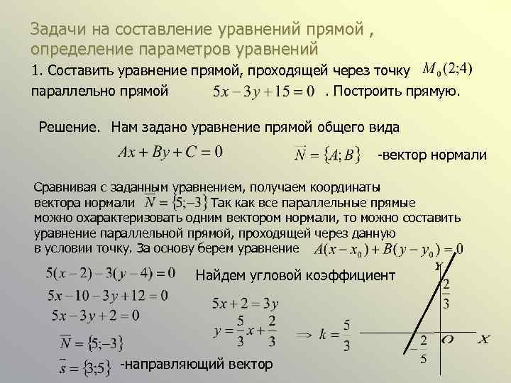 Задачи на составление уравнений прямой , определение параметров уравнений 1. Составить уравнение прямой, проходящей