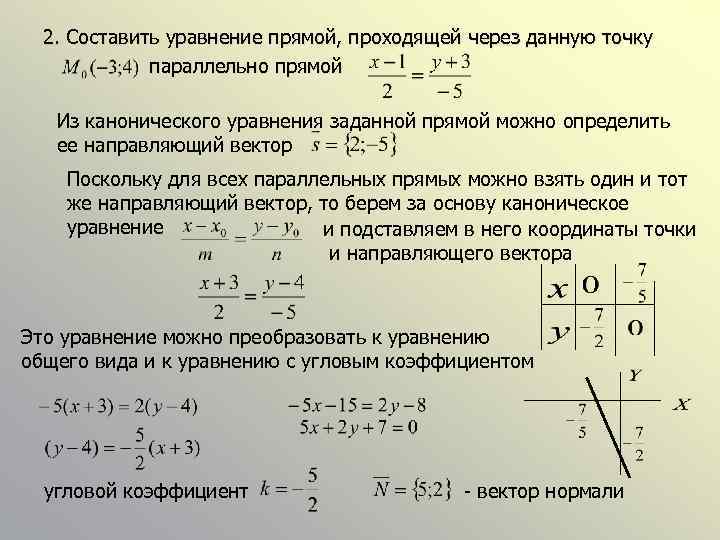 2. Составить уравнение прямой, проходящей через данную точку параллельно прямой Из канонического уравнения заданной