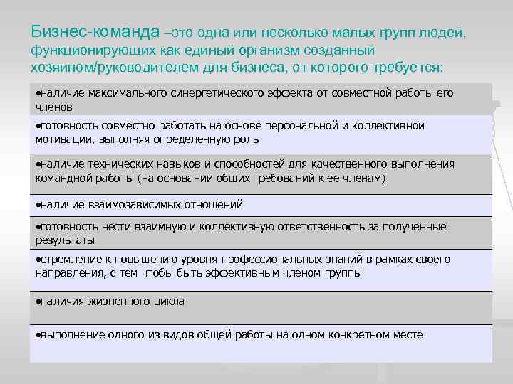 Бизнес-команда –это одна или несколько малых групп людей, функционирующих как единый организм созданный хозяином/руководителем
