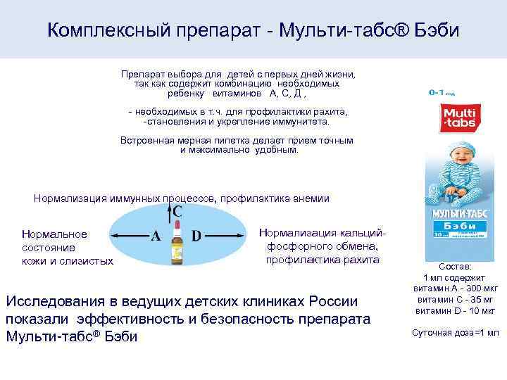 Комплексный препарат - Мульти-табс® Бэби Препарат выбора для детей с первых дней жизни, так