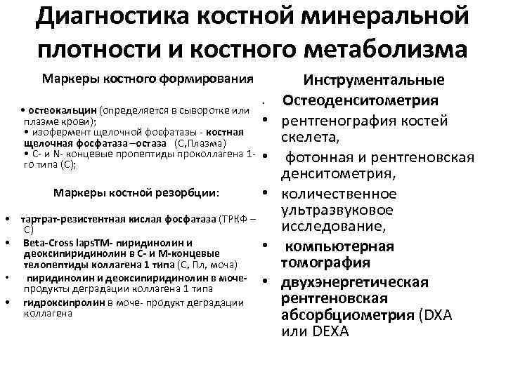 Диагностика костной минеральной плотности и костного метаболизма Маркеры костного формирования • остеокальцин (определяется в