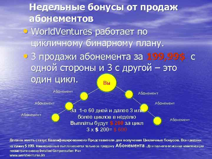 Недельные бонусы от продаж абонементов • World. Ventures работает по цикличному бинарному плану. •