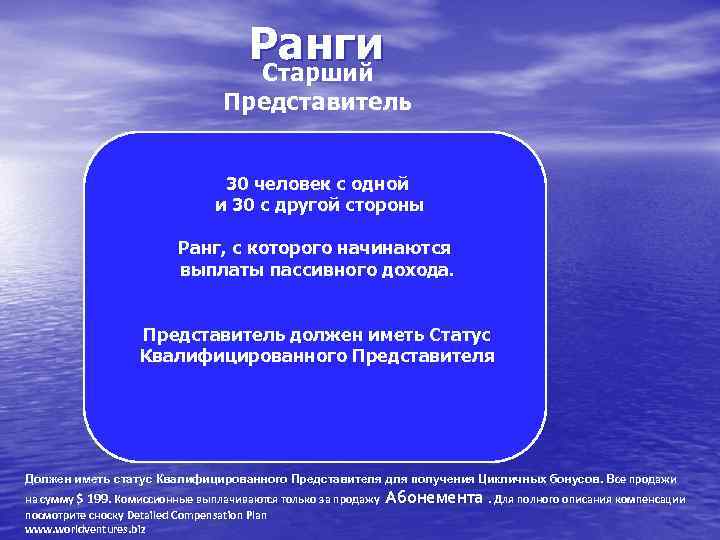 Ранги Старший Представитель 30 человек с одной и 30 с другой стороны Ранг, с