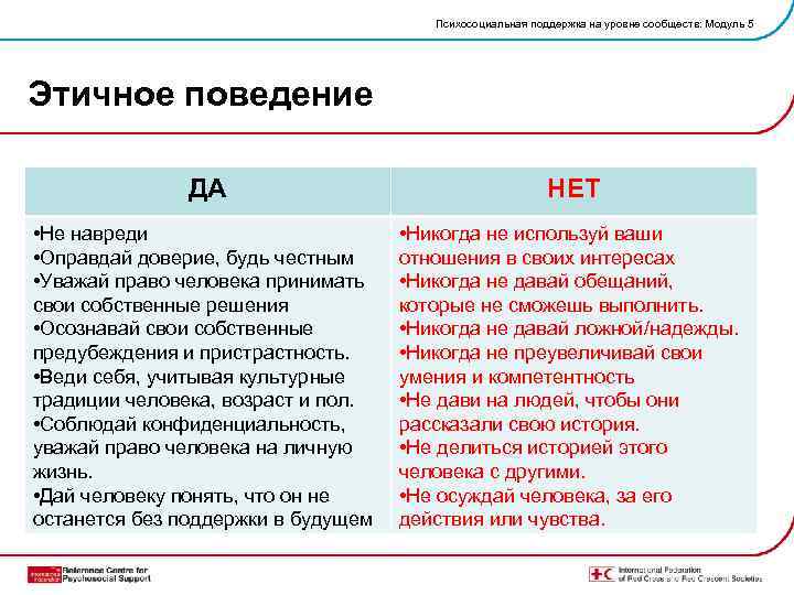 Психосоциальная поддержка на уровне сообществ: Модуль 5 Этичное поведение ДА НЕТ • Не навреди