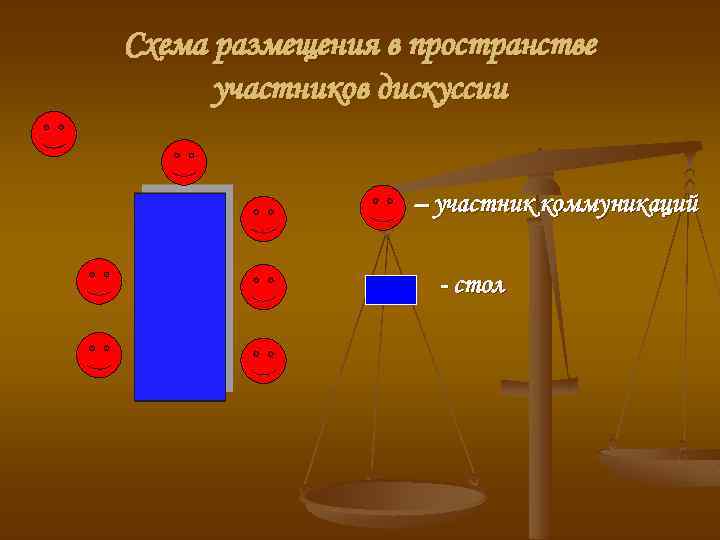 Дискуссия в форме круглого стола