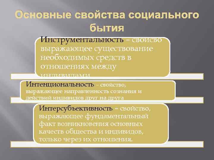 Основные свойства социального бытия Инструментальность – свойсво выражающее существование необходимых средств в отношениях между