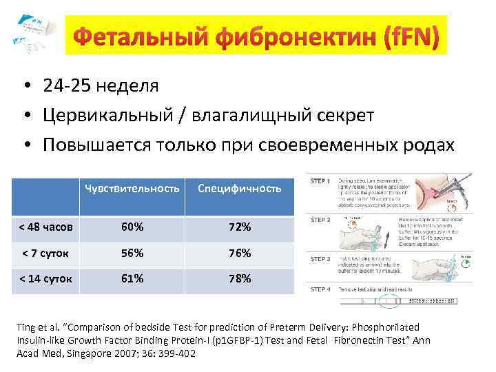 Фетальный фибронектин (f. FN) • 24 -25 неделя • Цервикальный / влагалищный секрет •