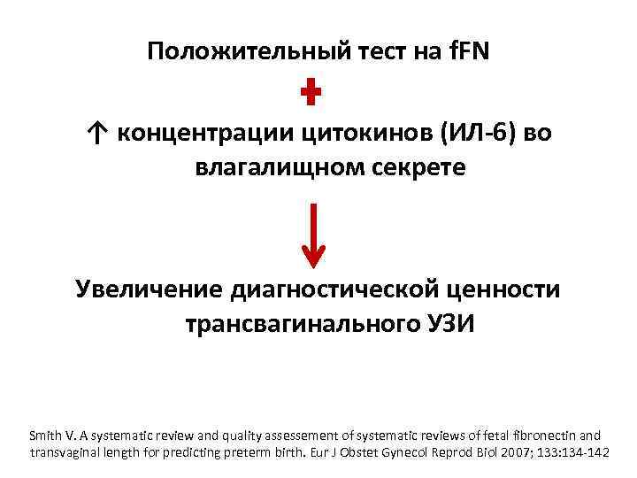 Положительный тест на f. FN ↑ концентрации цитокинов (ИЛ-6) во влагалищном секрете Увеличение диагностической