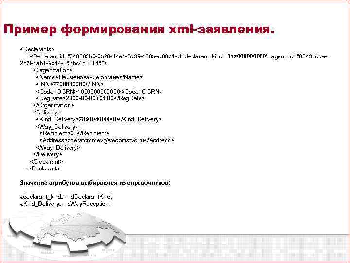 Пример формирования xml-заявления. <Declarants> <Declarant id=