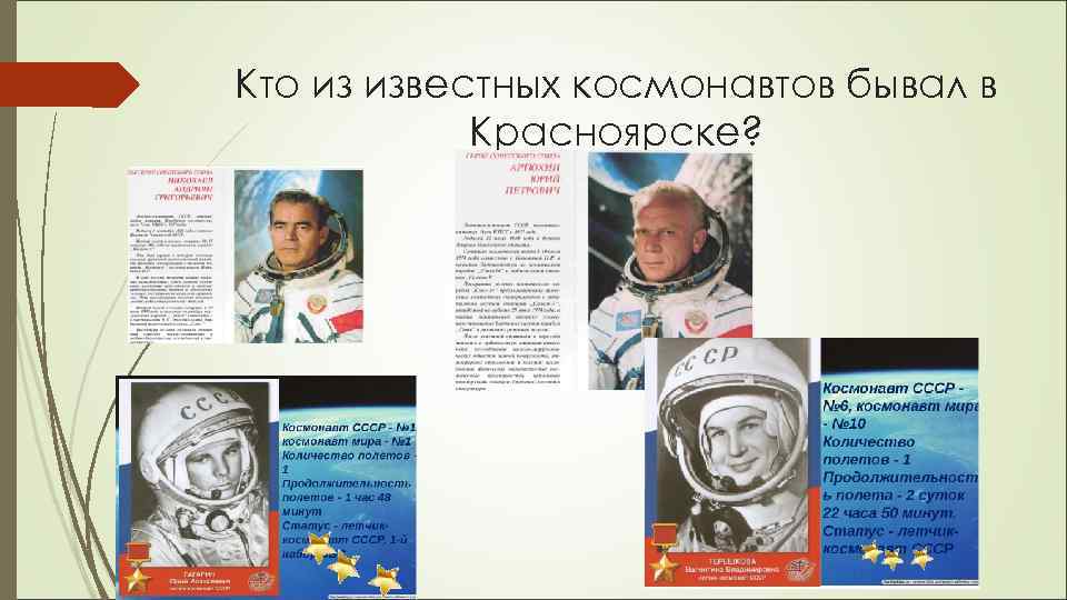 Кто из известных космонавтов бывал в Красноярске? 