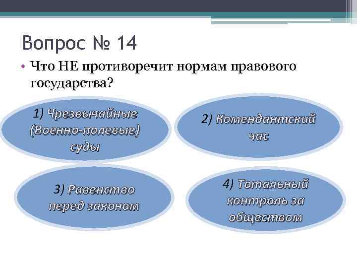 Вопрос № 14 • Что НЕ противоречит нормам правового государства? 1) Чрезвычайные (Военно-полевые) суды