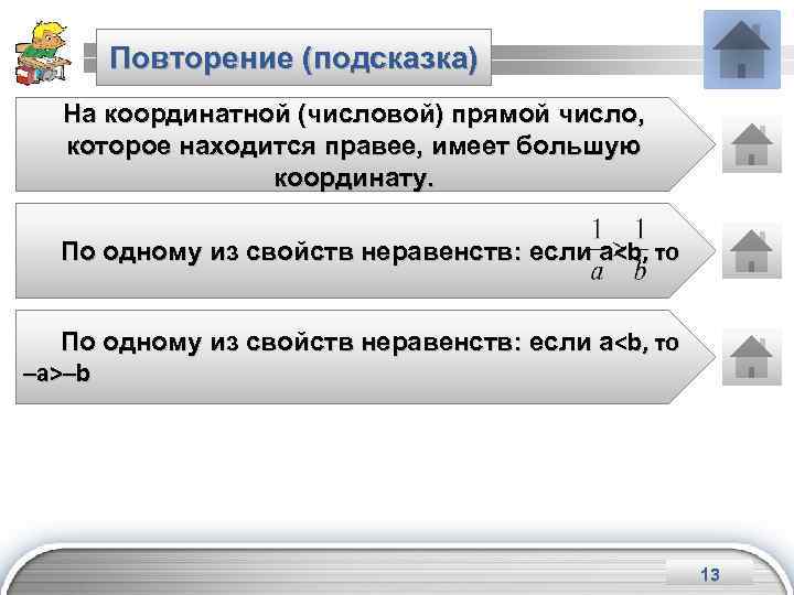 Повторение (подсказка) На координатной (числовой) прямой число, которое находится правее, имеет большую координату. По