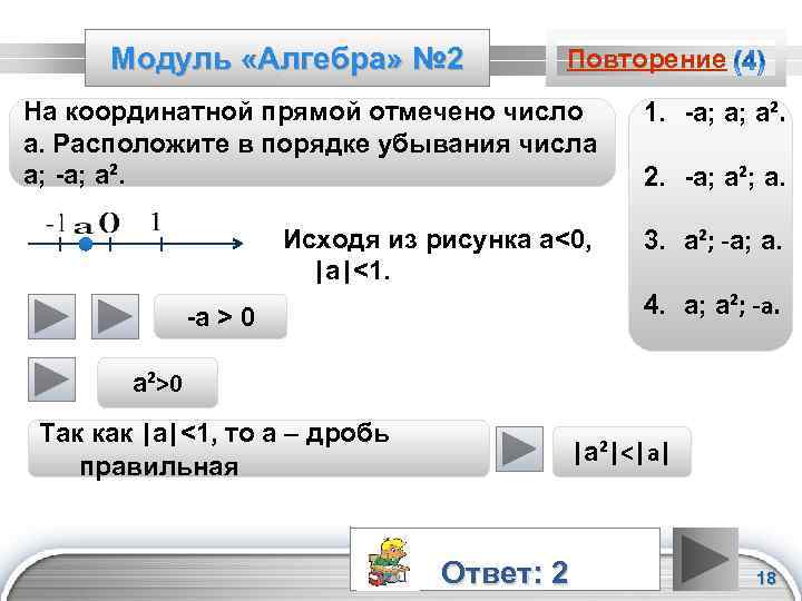 Модуль «Алгебра» № 2 Повторение На координатной прямой отмечено число а. Расположите в порядке