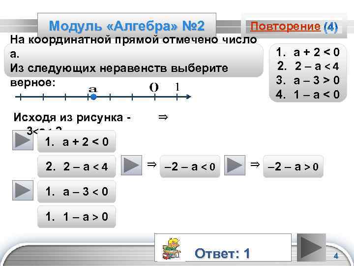 Модуль «Алгебра» № 2 Повторение На координатной прямой отмечено число 1. а + 2