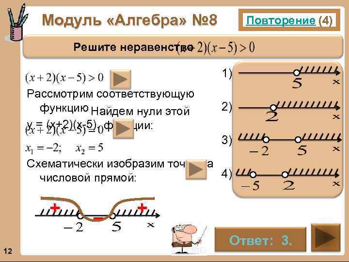 Модуль «Алгебра» № 8 Повторение (4) Решите неравенство 1). Рассмотрим соответствующую функцию Найдем нули