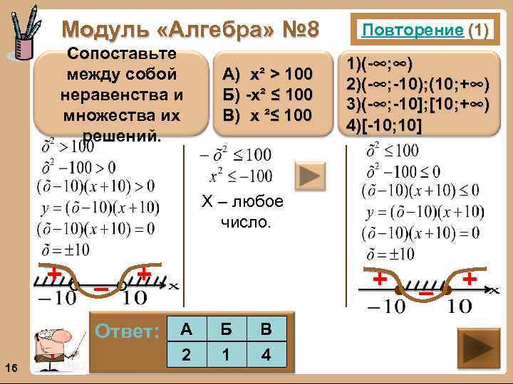 Модуль «Алгебра» № 8 Сопоставьте между собой неравенства и множества их решений. А) х²