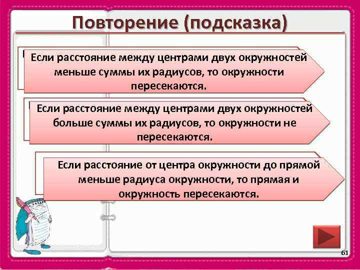 Повторение (подсказка) Каковорасстояниеположение двух окружностей, если Если взаимное между центрами двух окружностей расстояние между