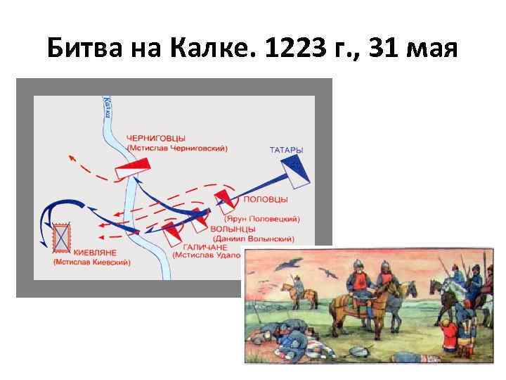 Два этапа битвы на калке. 1223 Г битва на реке Калке. Битва при реке Калке карта.