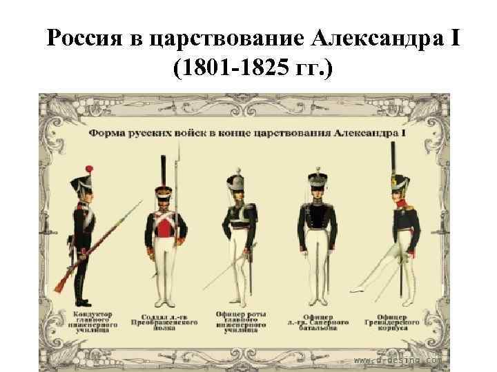 Россия в царствование Александра I (1801 -1825 гг. ) 