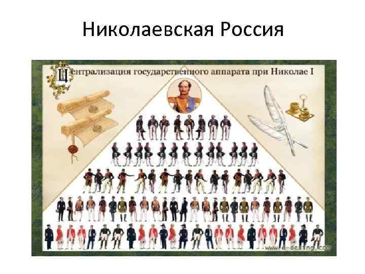 Николаевская Россия 