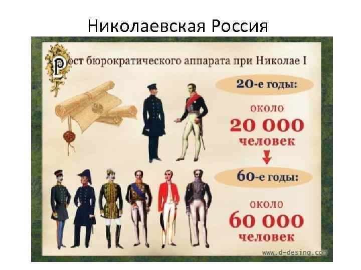 Николаевская Россия 