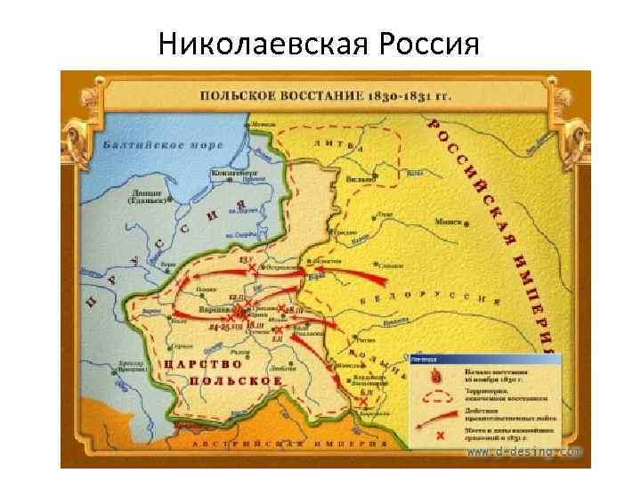 Николаевская Россия 