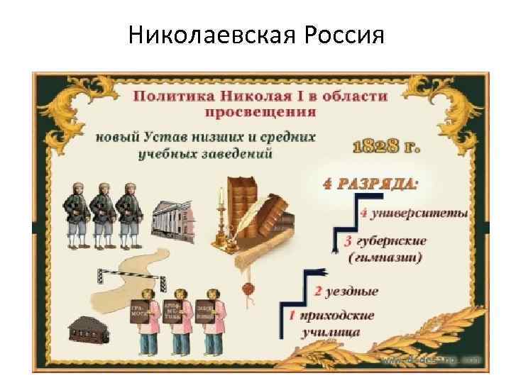 Николаевская Россия 
