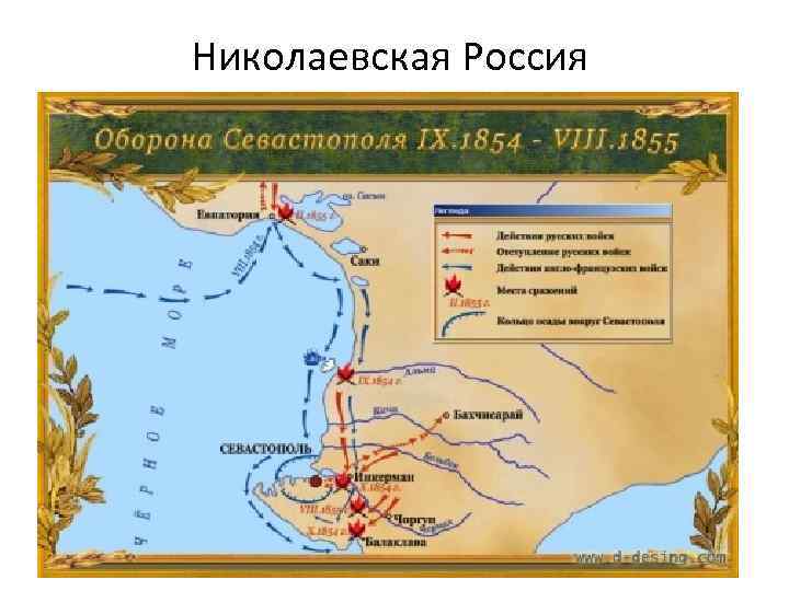 Николаевская Россия 