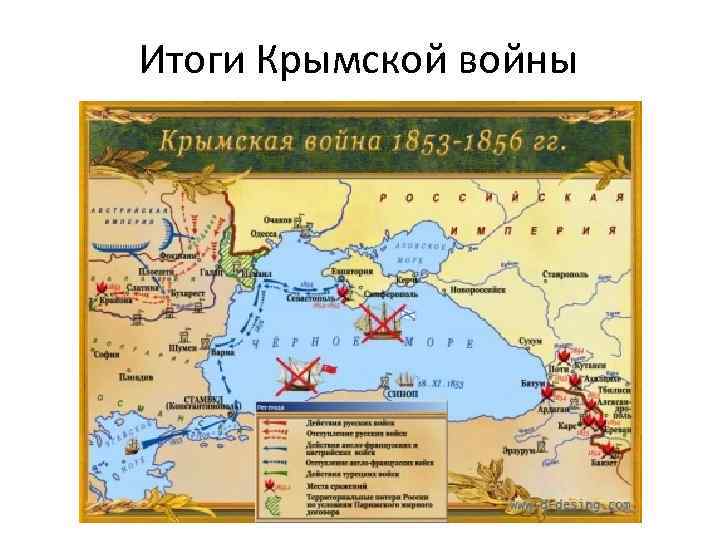 Крымская война 1853 1856 презентация 9 класс