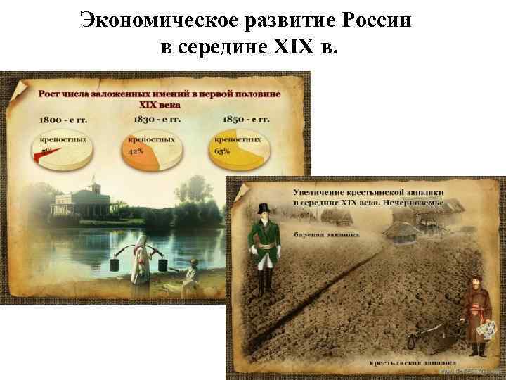 Экономическое развитие России в середине XIX в. 