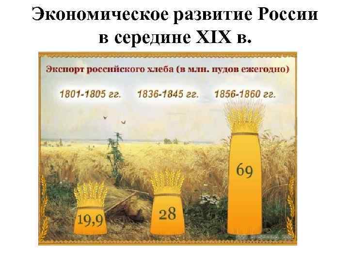 Экономическое развитие России в середине XIX в. 