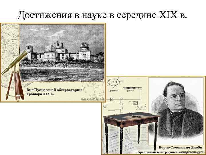 Достижения в науке в середине XIX в. 