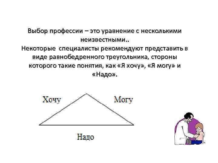 Выбор профессии – это уравнение с несколькими неизвестными. . Некоторые специалисты рекомендуют представить в