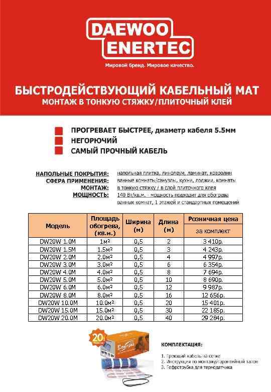 Модель DW 20 W 1. 0 M DW 20 W 1. 5 M DW