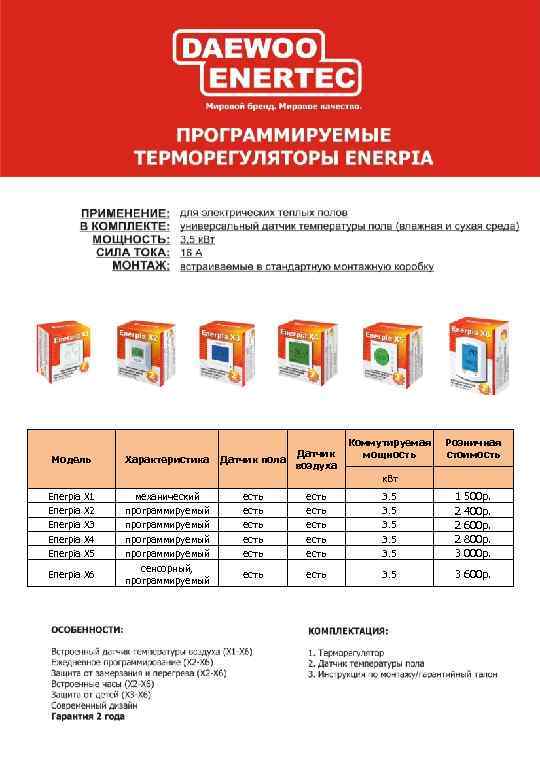 Enerpia X 1 Enerpia X 2 Enerpia X 3 Enerpia X 4 Enerpia X