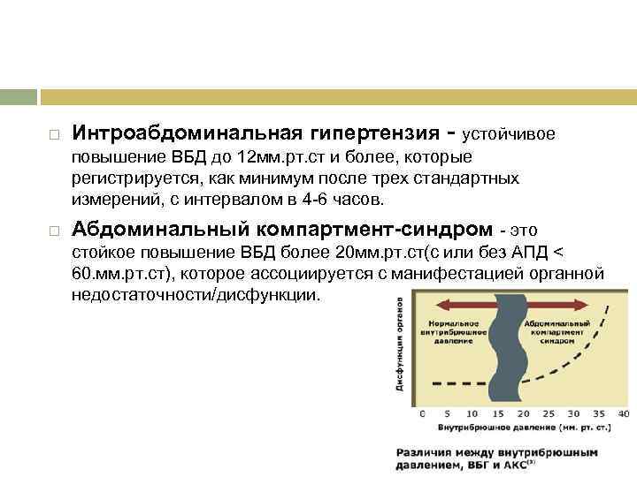  Интроабдоминальная гипертензия - устойчивое повышение ВБД до 12 мм. рт. ст и более,