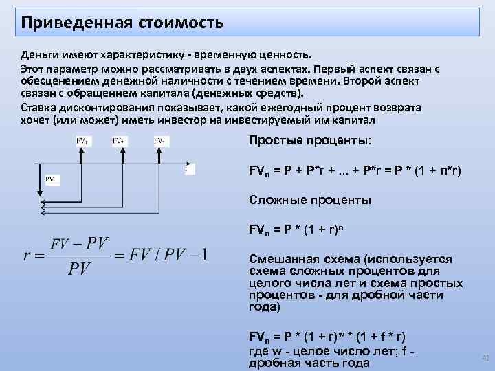 Приведенная стоимость Деньги имеют характеристику временную ценность. Этот параметр можно рассматривать в двух аспектах.